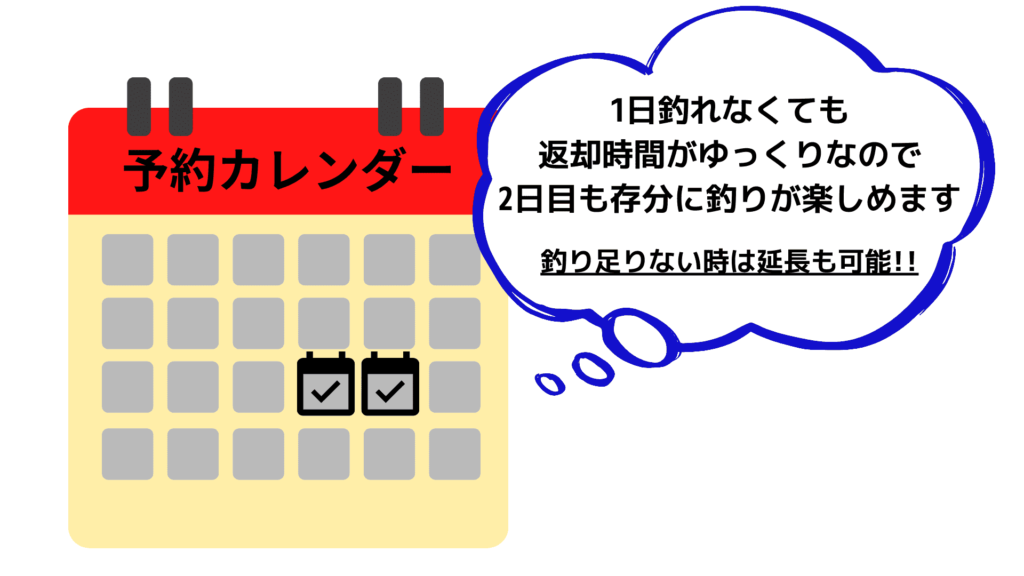 一日釣れなくても返却時間がゆっくり位なので2日目も存分に釣りができる