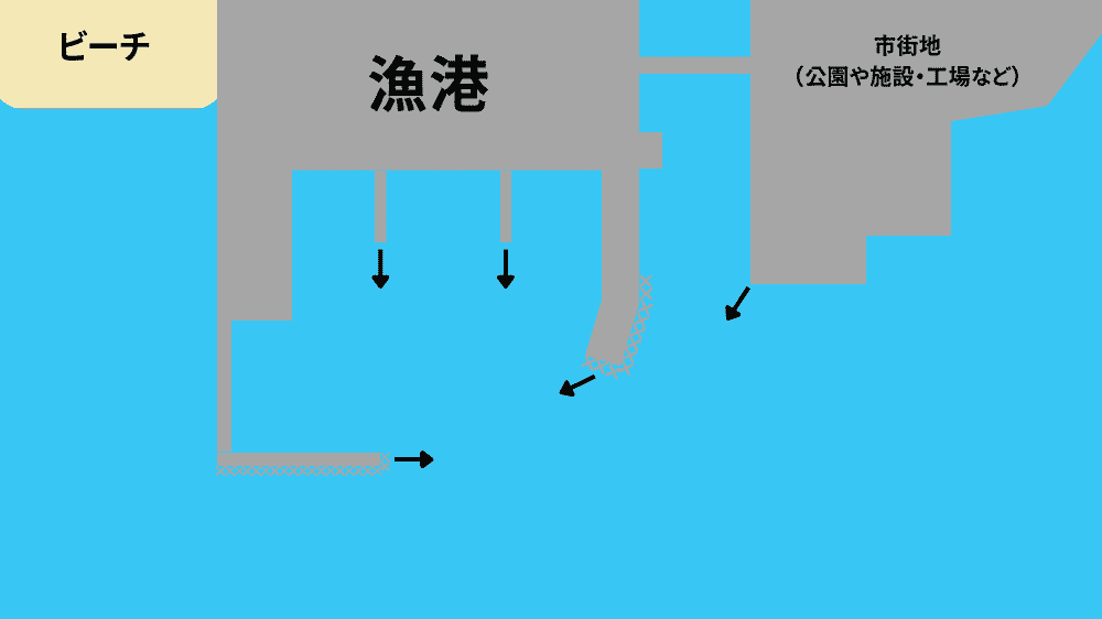 漁港堤防の先端にある釣りポイント