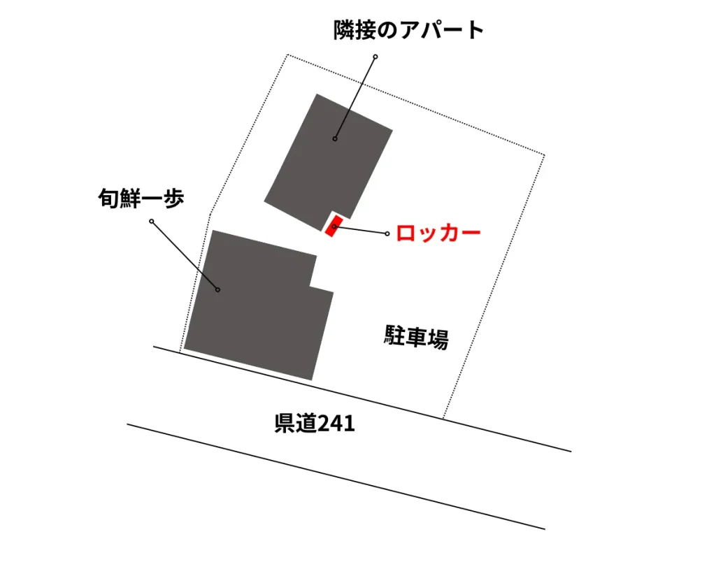 受取ロッカー・返却ロッカーの詳細位置情報